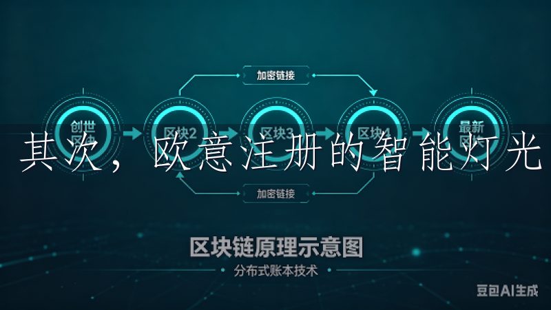 其次，欧意注册的智能灯光系统也让我受益匪浅。