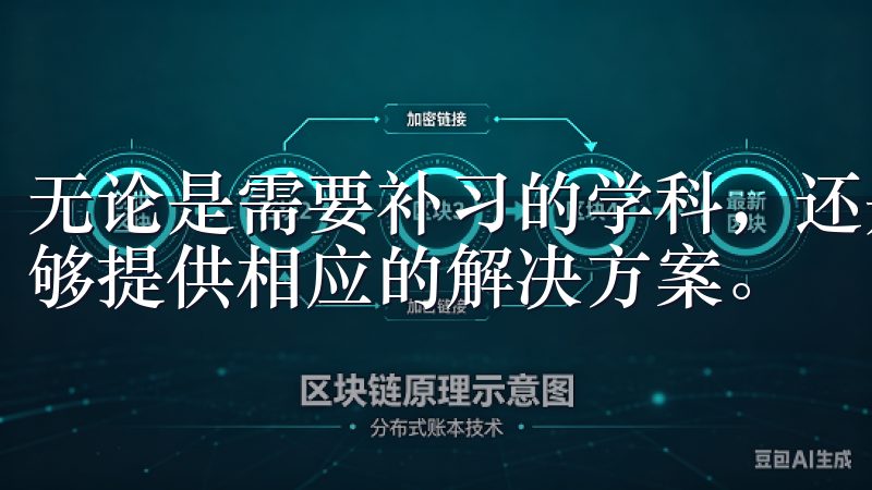 无论是需要补习的学科，还是想要提升的技能，欧意APP都能够提供相应的解决方案。