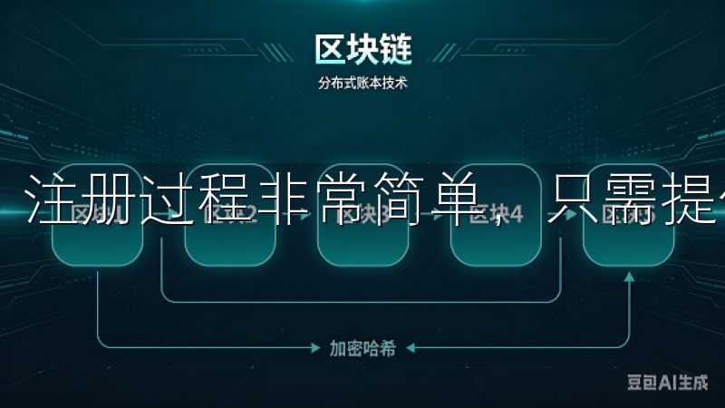 注册过程非常简单，只需提供邮箱和设置密码即可。
